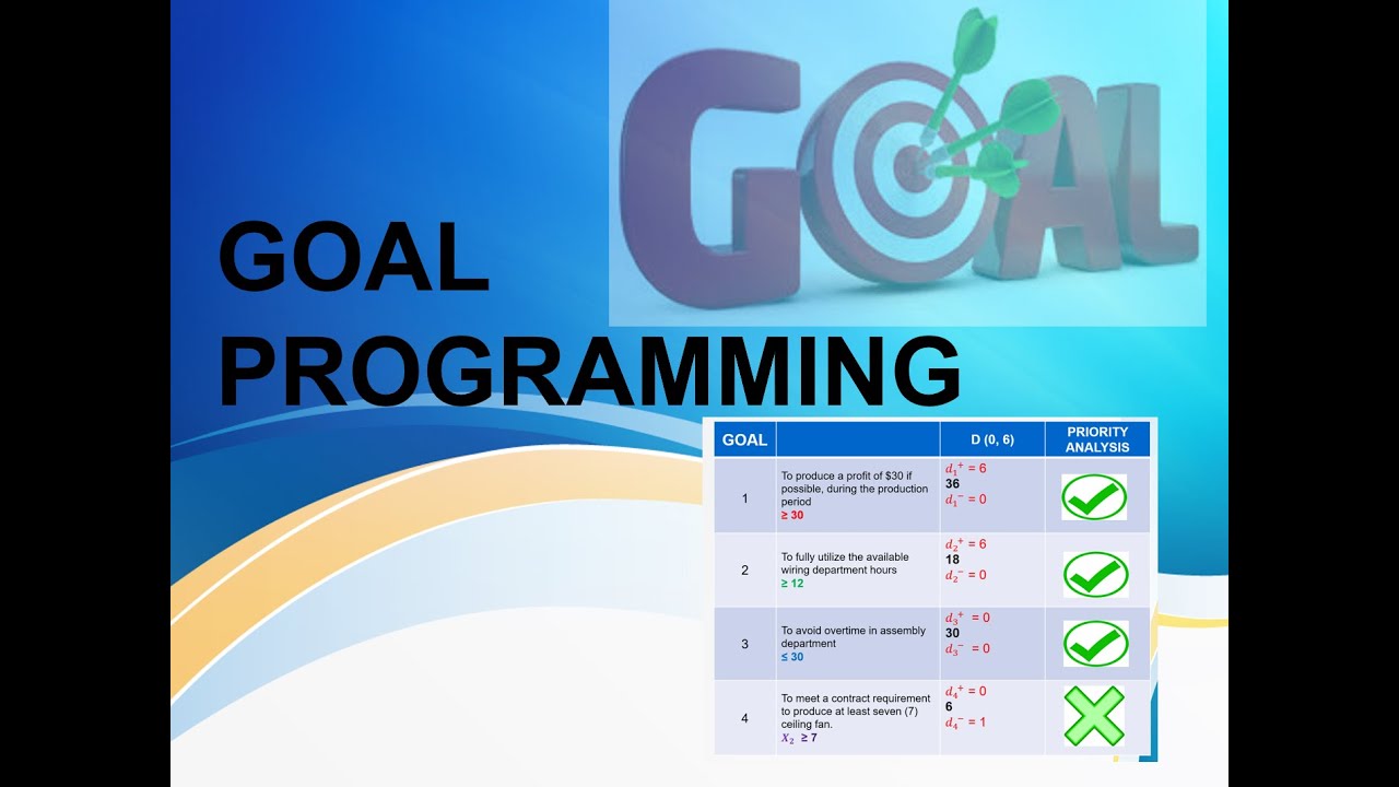 Goal Programming