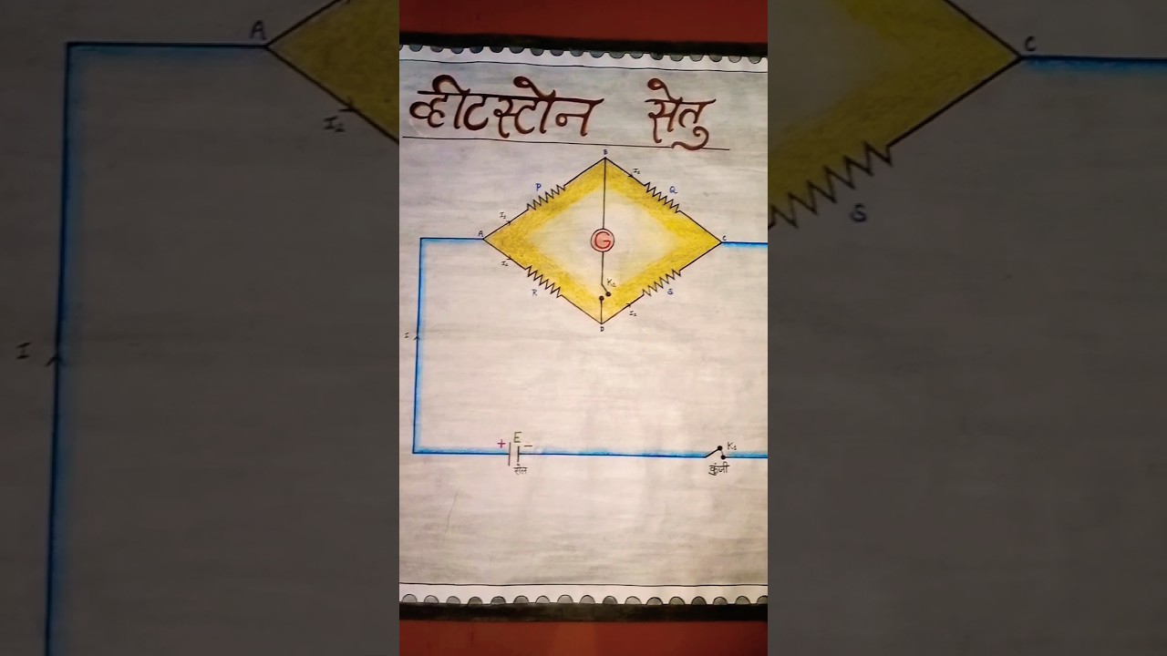 Physics 