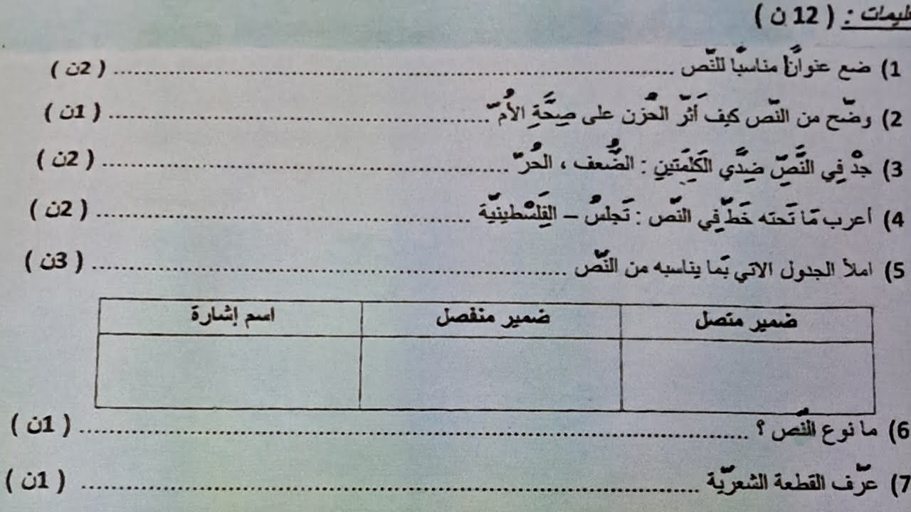 الأم س1 متوسط لغة عربية 
