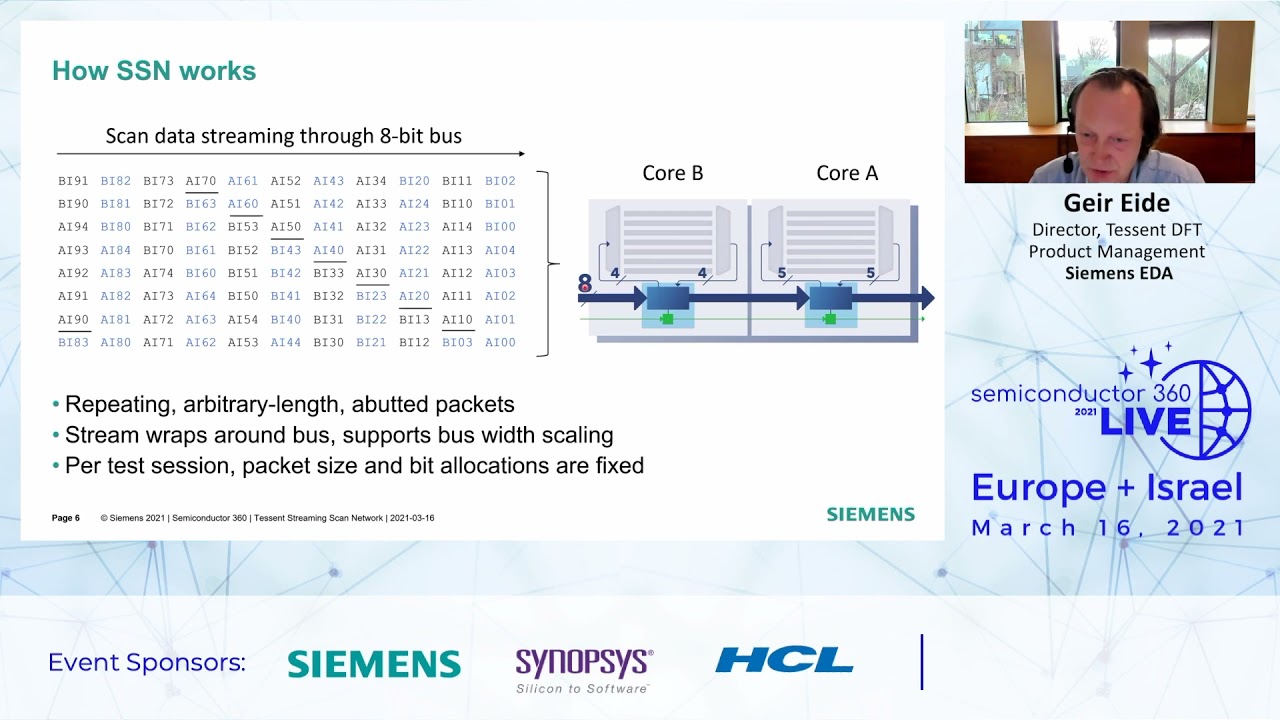 Tessent Streaming Scan Network (SSN): No-compromise DFT - Geir Eide, Director, Tessent, Siemens EDA