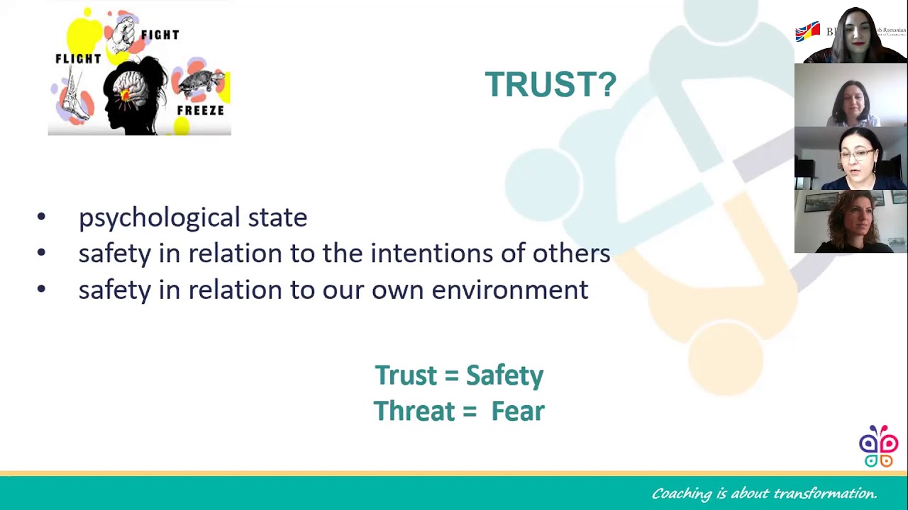 Trust in the workplace