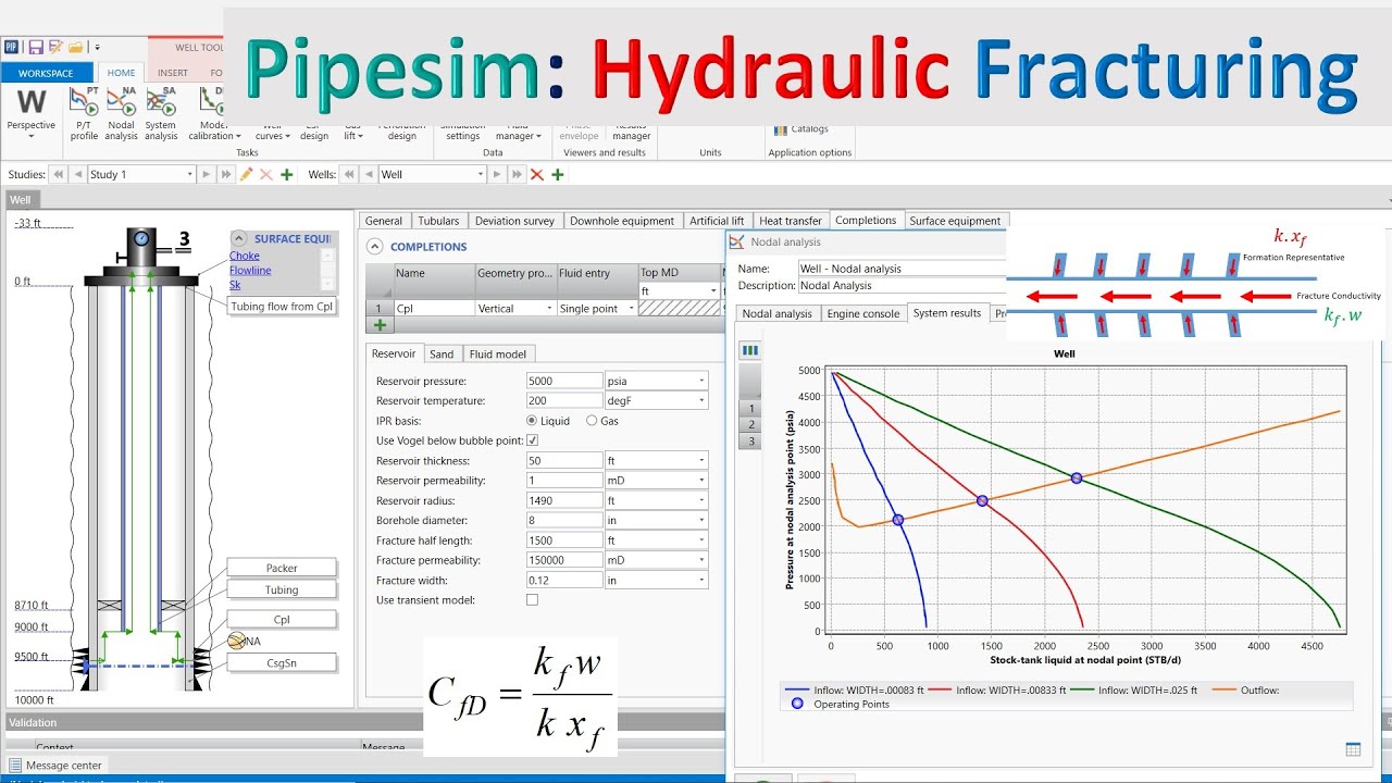 Pipesim 6: Hydraulic Fracturing