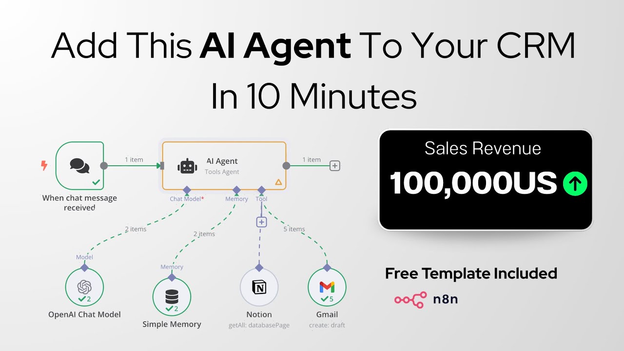Add This n8n AI Agent To Your CRM To Automate Follow Ups (template included)