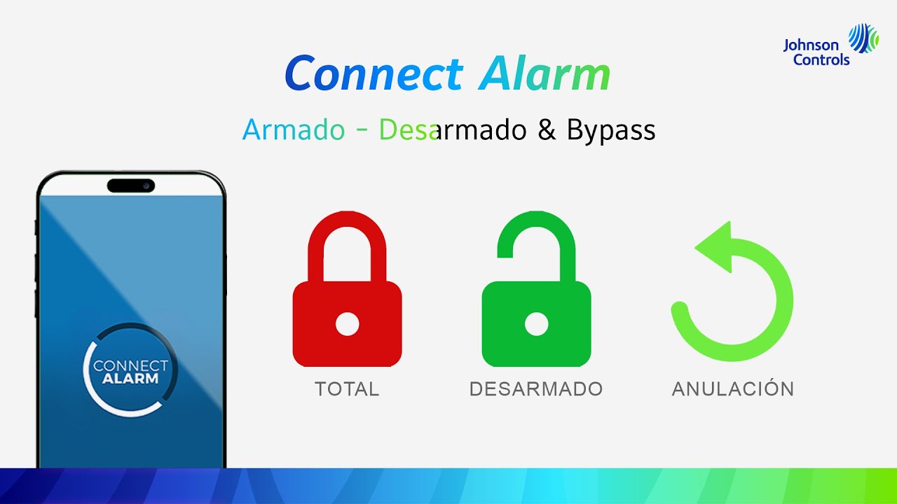 CONNECT ALARM: Armado, Desarmado y Bypass