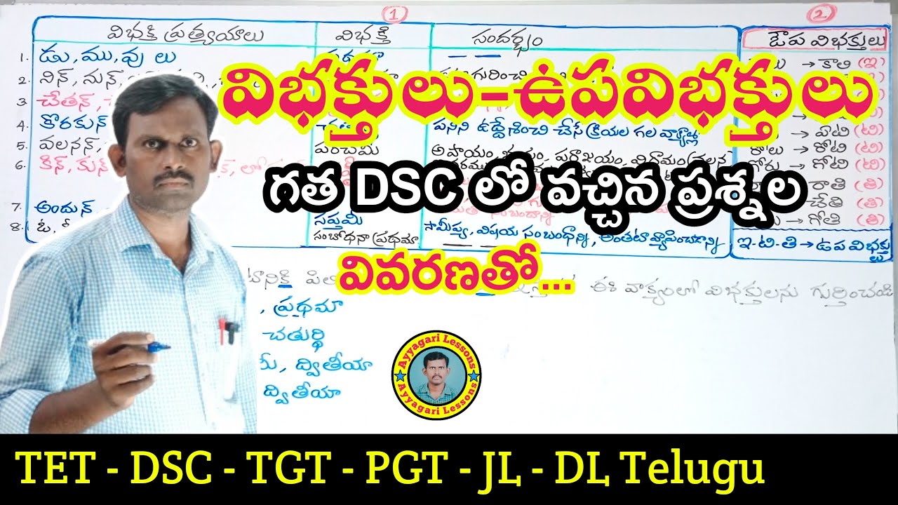 విభక్తులు-ఔపవిభక్తులు| #vibhakti |#dsctelugu |TET DSC JL DL | #competitiveexams | #Ayyag Lessons