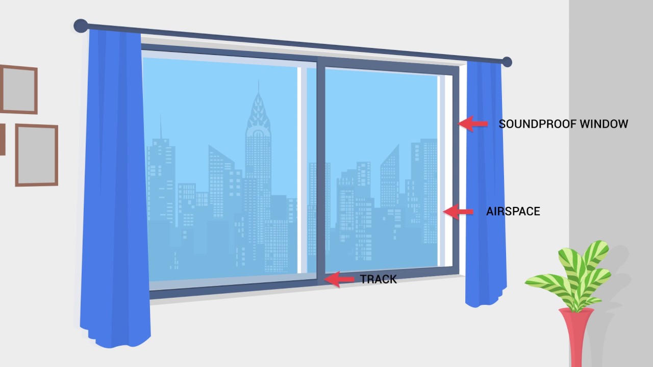 How Cityproof Soundproof Windows Work