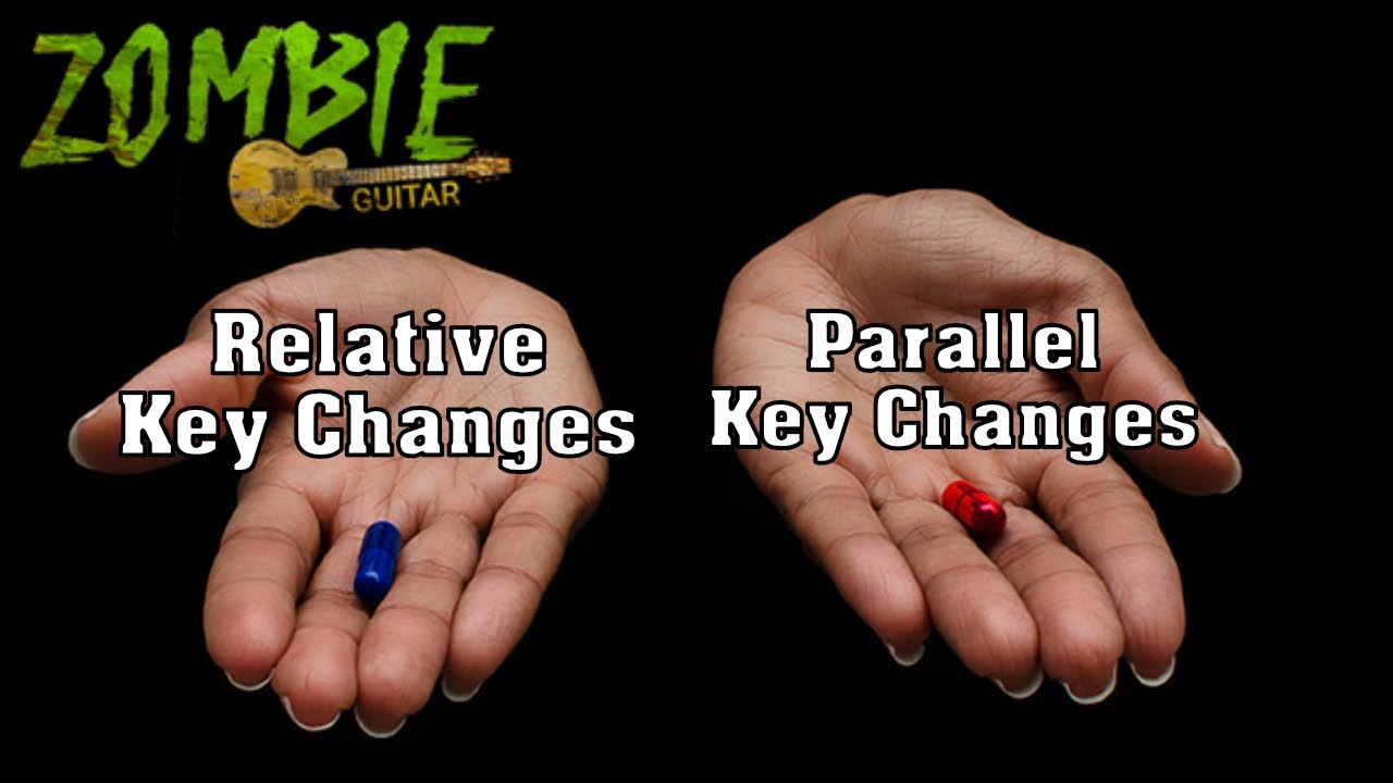 Key Changes - Relative vs. Parallel