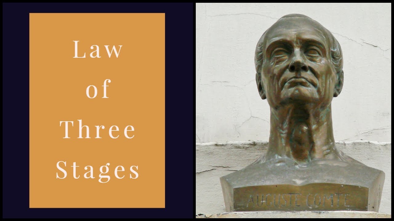 Comte's Law of Three Stages