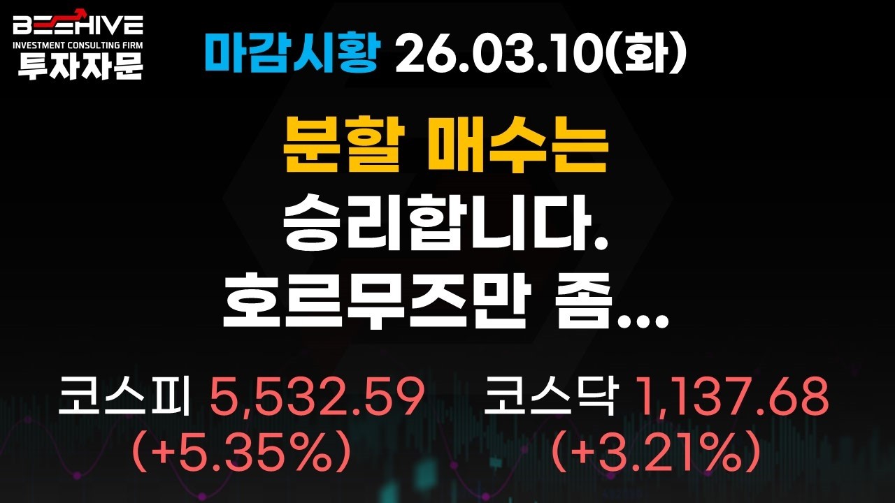 [🍯 마감시황 ] 투심은 견고합니다. 호르무즈만 좀 정리하자