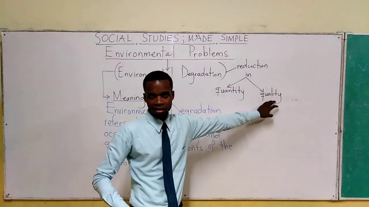 Environmental Problems - Meaning & Causes