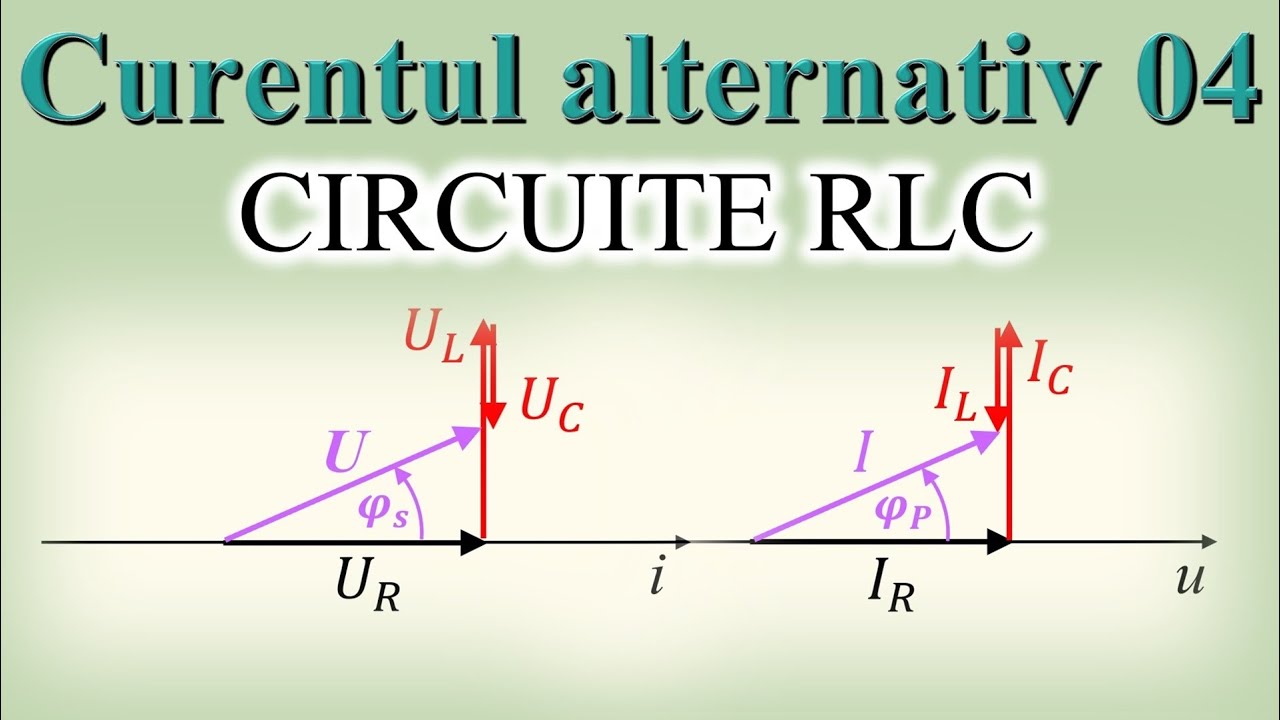 CURS DE CURENT ALTERNATIV ( 04 -CIRCUITE RLC)