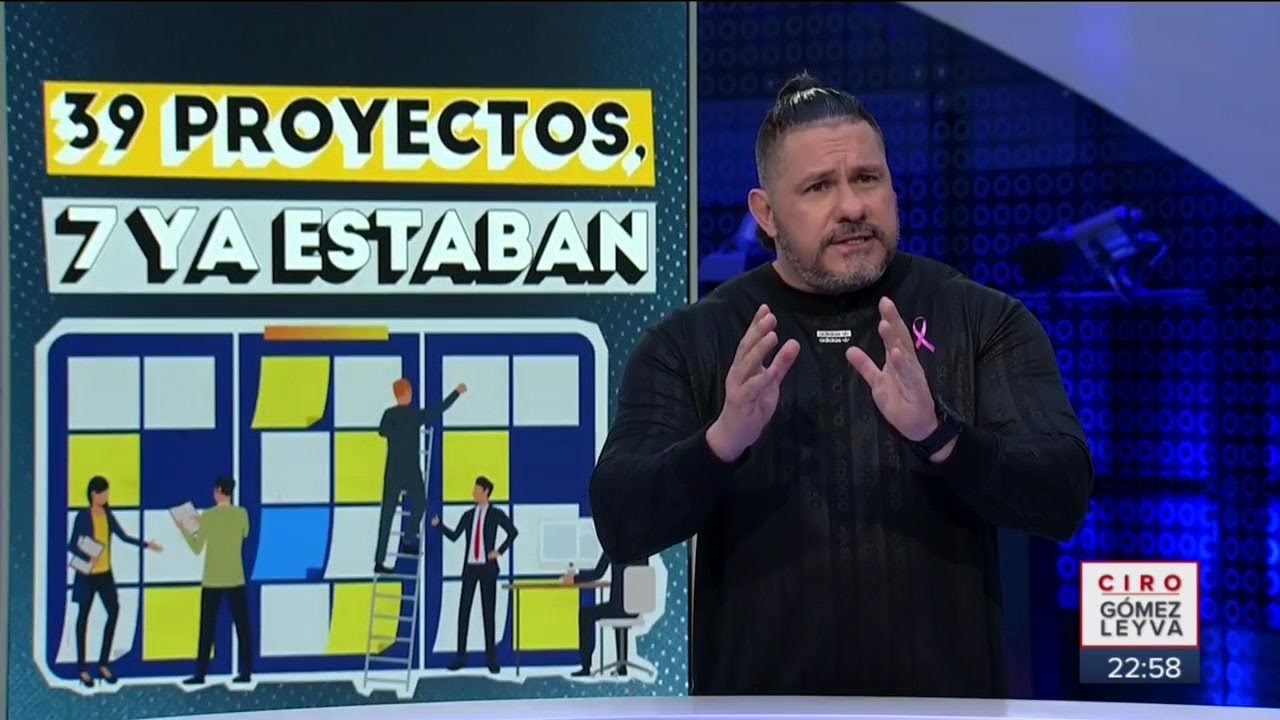 Las ventajas del Plan de Reactivaci&oacute;n Econ&oacute;mica | Noticias con Ciro G&oacute;mez Leyva