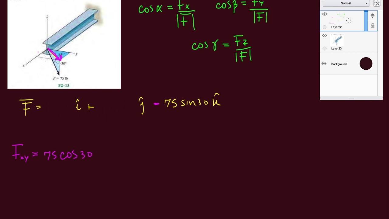 Problem F2-13 Statics Hibbeler 12th (Chapter 2)