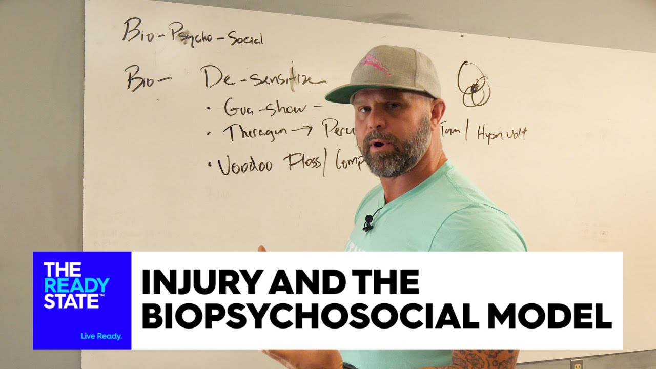 Injury and the Biopsychosocial Model