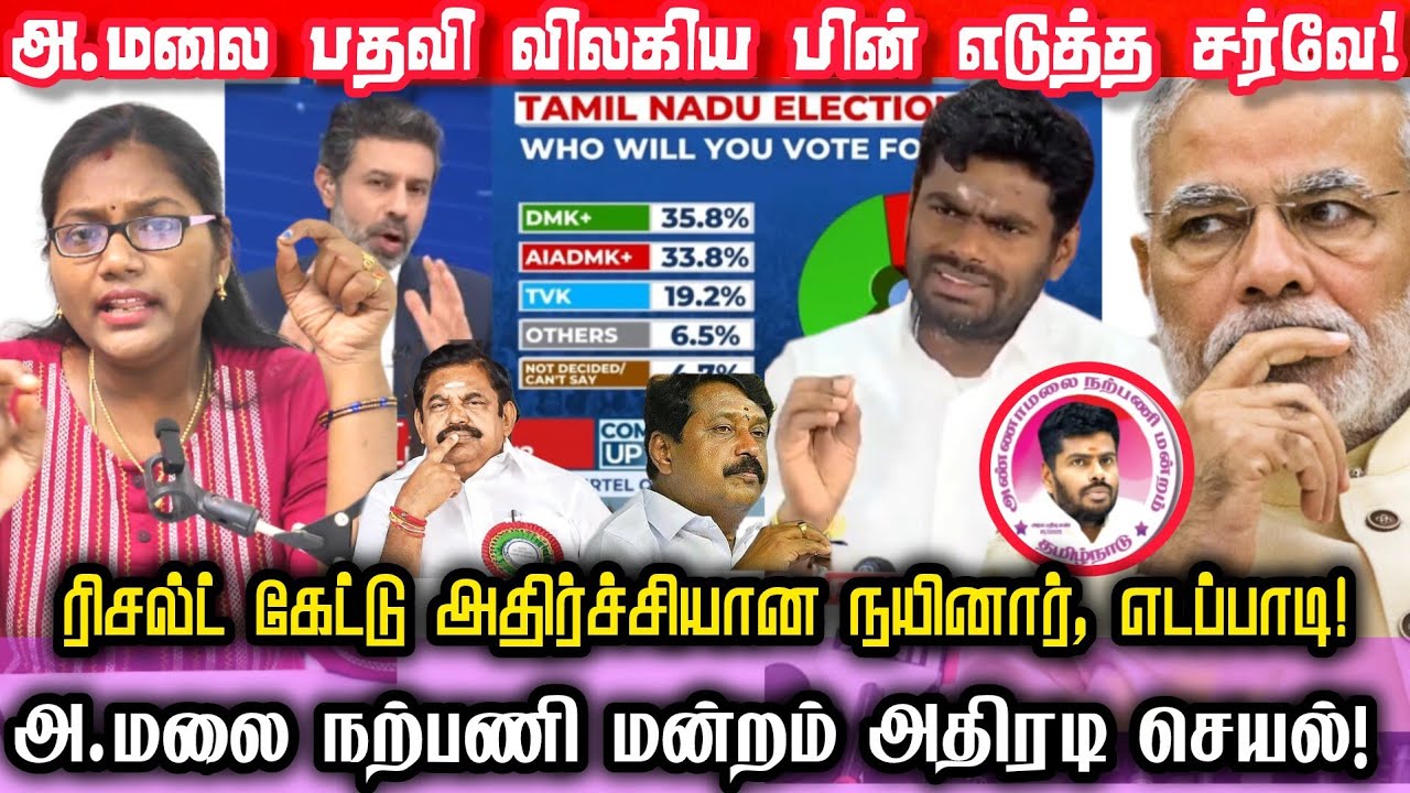 😱🚨அண்ணாமலை பதவி விலகிய பின் குவியும் பாராட்டுக்கள்! 🔥கடுப்பின் திமுக, பாஜகவினர்! #dmk #tvk #bjp 