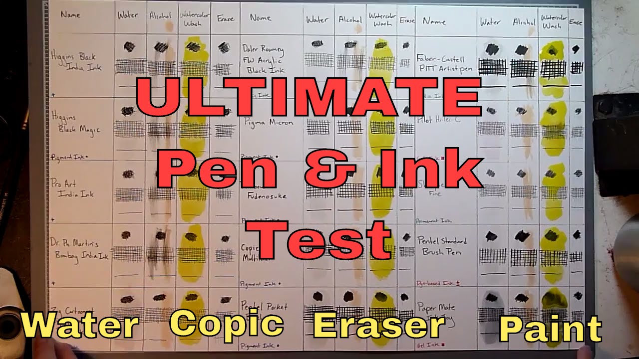 Ultimate Pen and Ink Test: Waterproof? Copic-proof?
