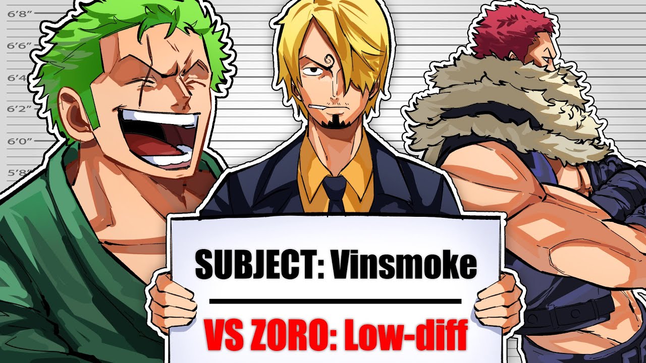 The ZORO VICTIMS Ranked