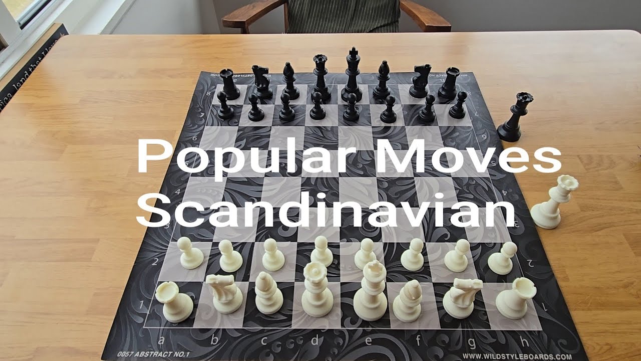 Popular Moves from Scandinavian Defense 
