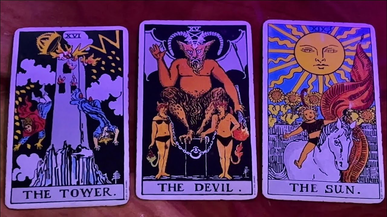 PISCES ♓︎ THIS IS SO CRAZY
