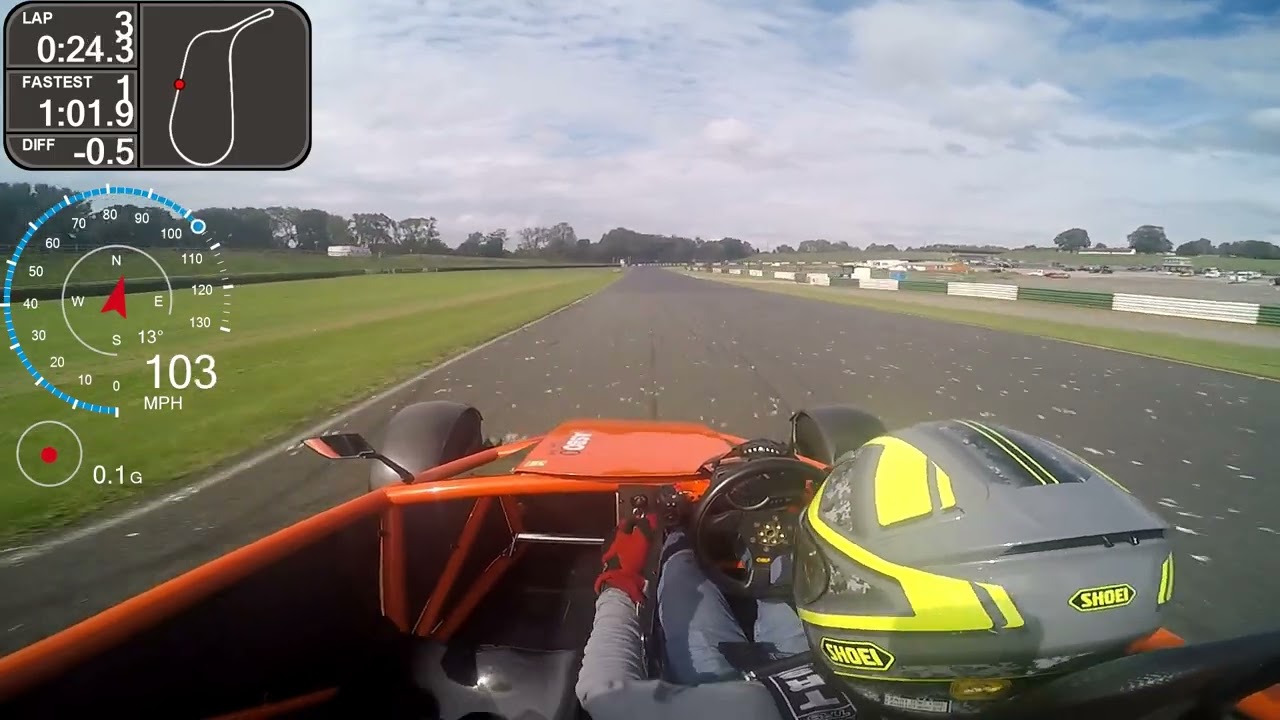 Asbo 4 at Mallory park track day. 24/08/23
