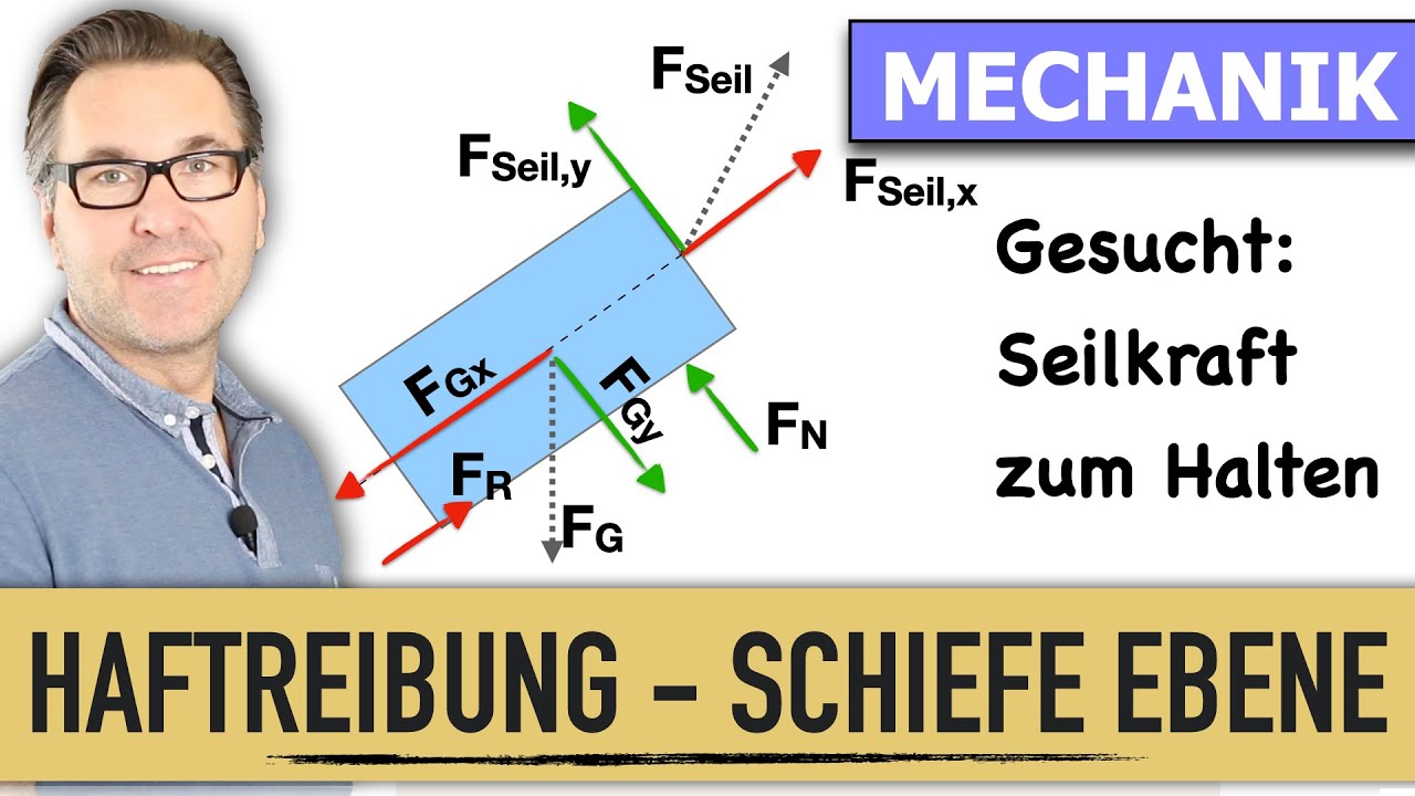 Haftreibung in der Schiefen Ebene? | Reibungskraft in der Schiefen Ebene | Schiefe Ebene