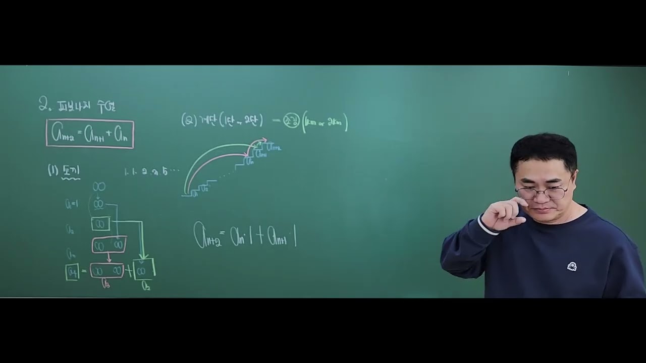 10 공통수학1 경우의 수와 순열1