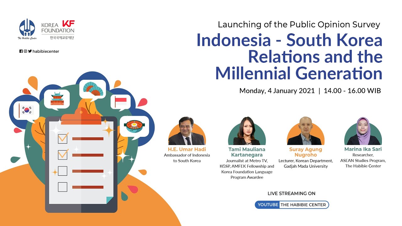 Public Opinion Survey: Indonesia-South Korea Relations and the Millennial Generation