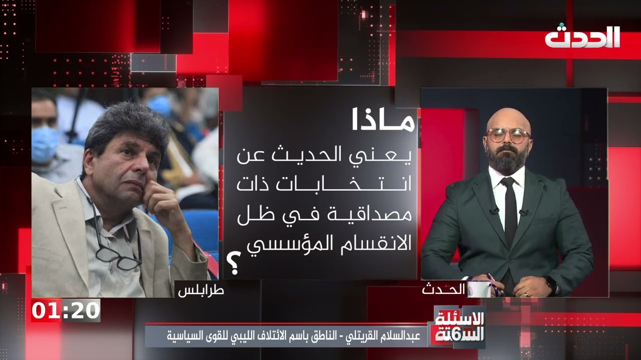 الأسئلة الستة | الحوار المهيكل .. الأمن والاقتصاد هل يخدمان الاستقرار؟