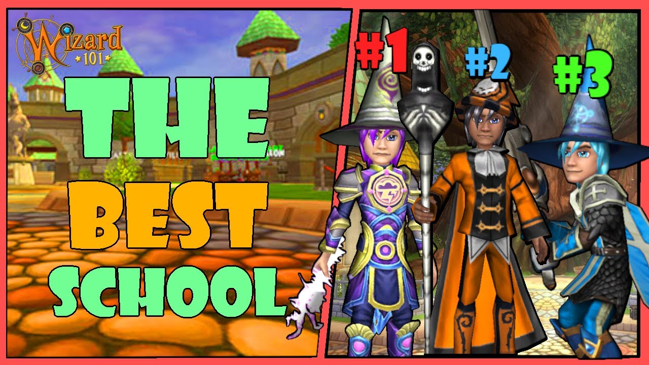 Wizard101: Max (150) PvP Tier List (Ranking Schools After *NEW* Update)!