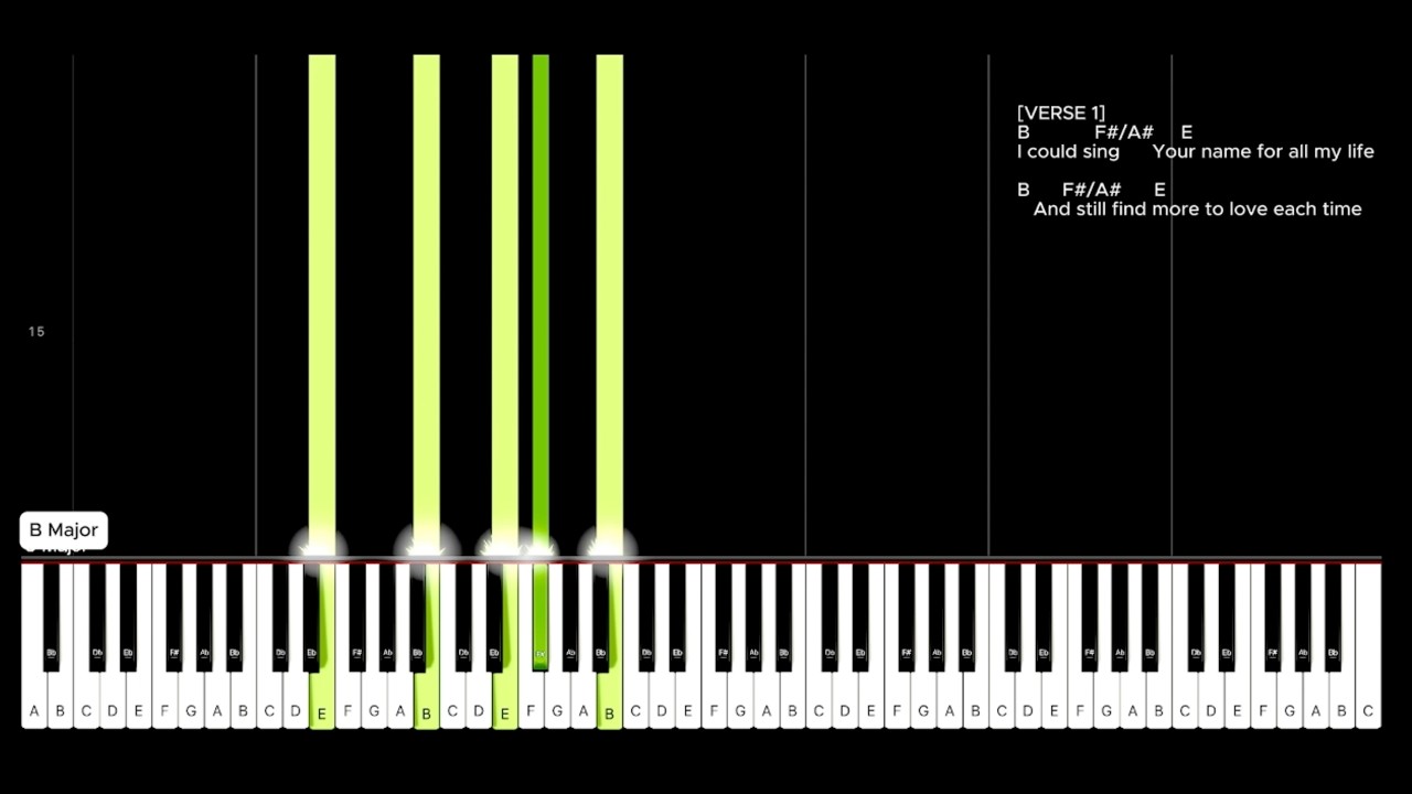Jesus be the Name II #pianotutorial II B Major & A Major II #elevationworship