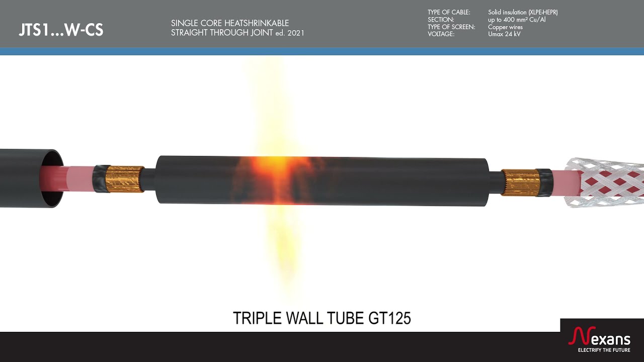 Nexans 17-24JTS1 W (CS) Medium Voltage Heat-Shrink Cable Joints - Installation 3D Video