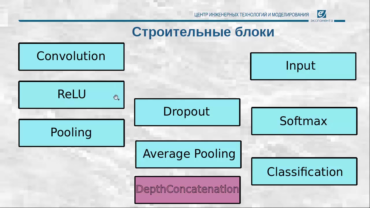 Deep Learning: 6. SqueezeNet