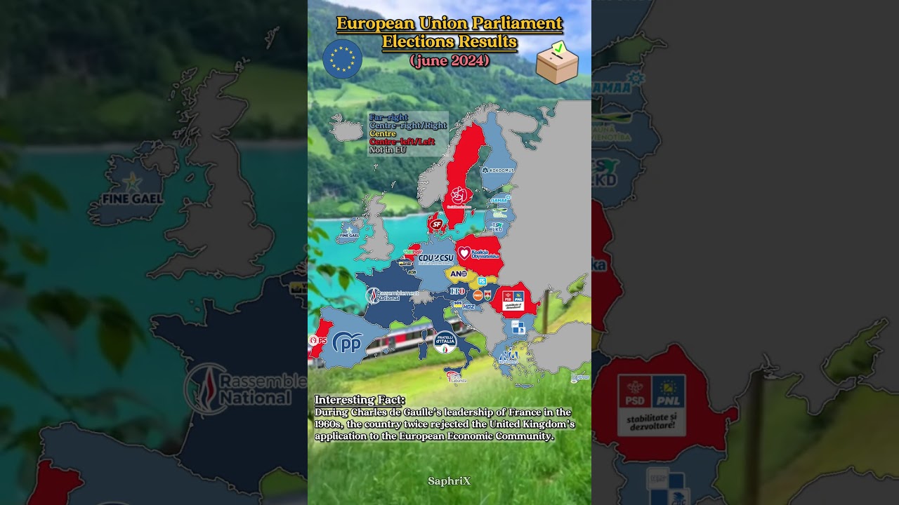 European Parliament 2024 Election Results 🗳️🇪🇺