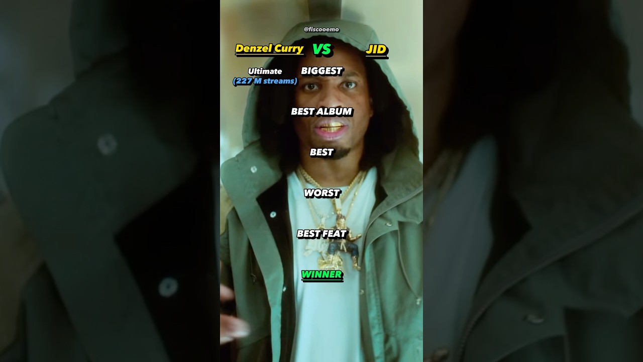 Denzel Curry VS Jid