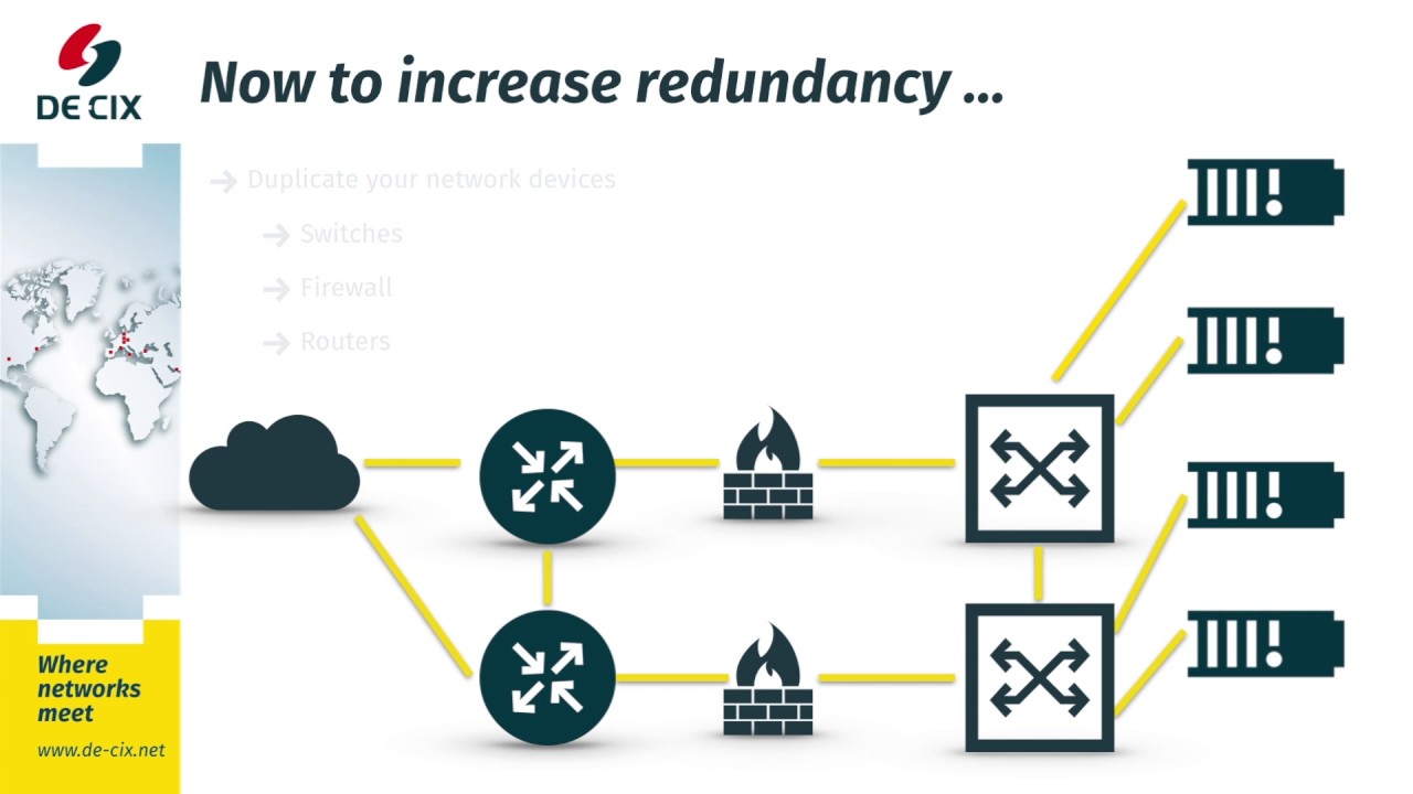 How to get started with peering_DE-CIX Academy