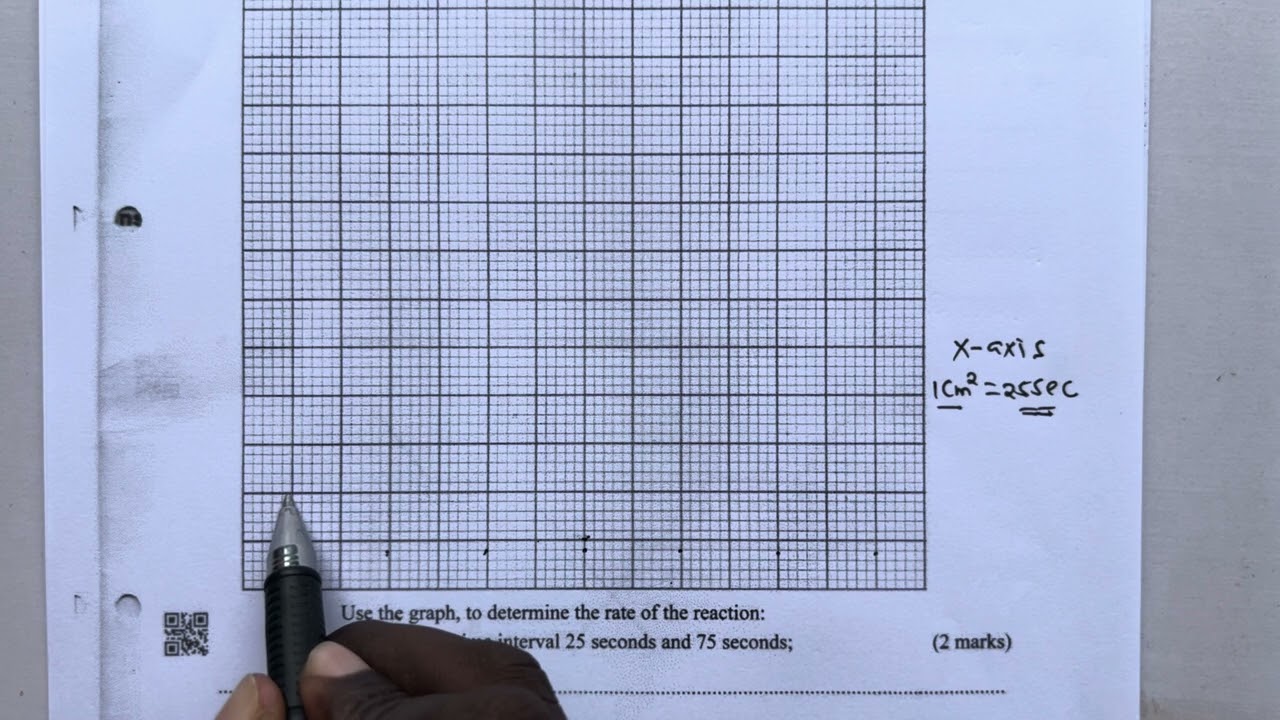KCSE 2023, ХИМИЯ, ЭКЗАМЕН ДВА (2) 233/2 || ВОПРОС ТРИ (3) || #химия #школа #школьнаяжизнь