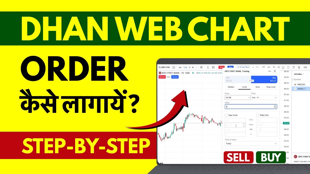 Dhan Web Chart pe Order Kaise Kare? Dhan Charts Buy and Sell