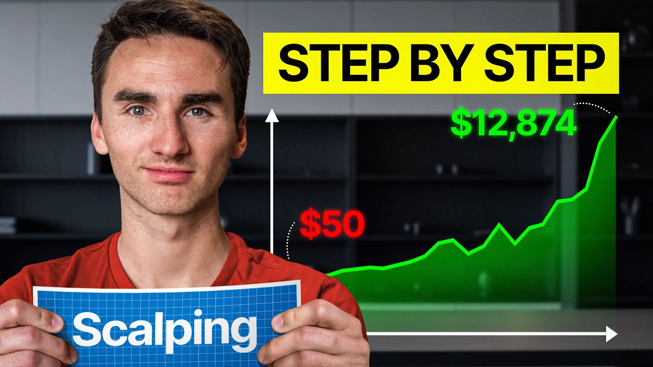 Scalping Trading For Beginners (Full Course)