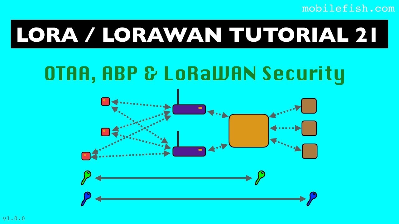 Учебное пособие 21 по LoRa/LoRaWAN: Безопасность OTAA, ABP и LoRaWAN