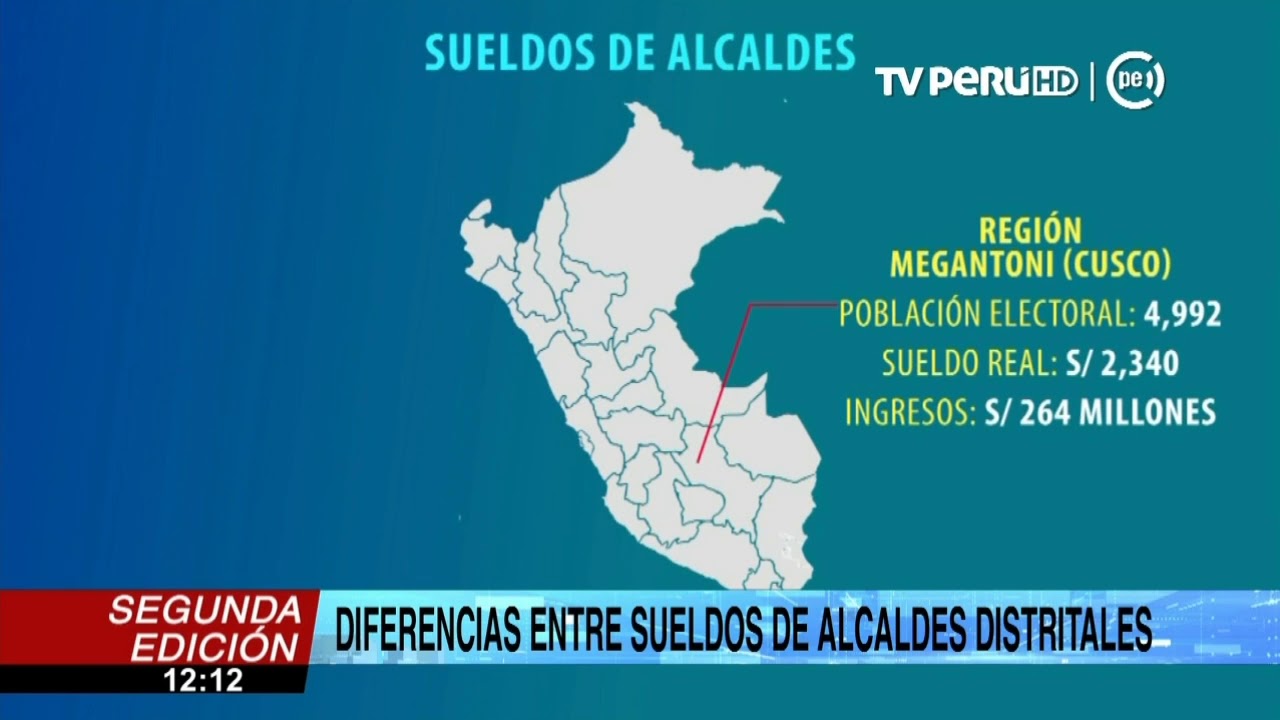 Diferencias entre sueldos de alcaldes distritales