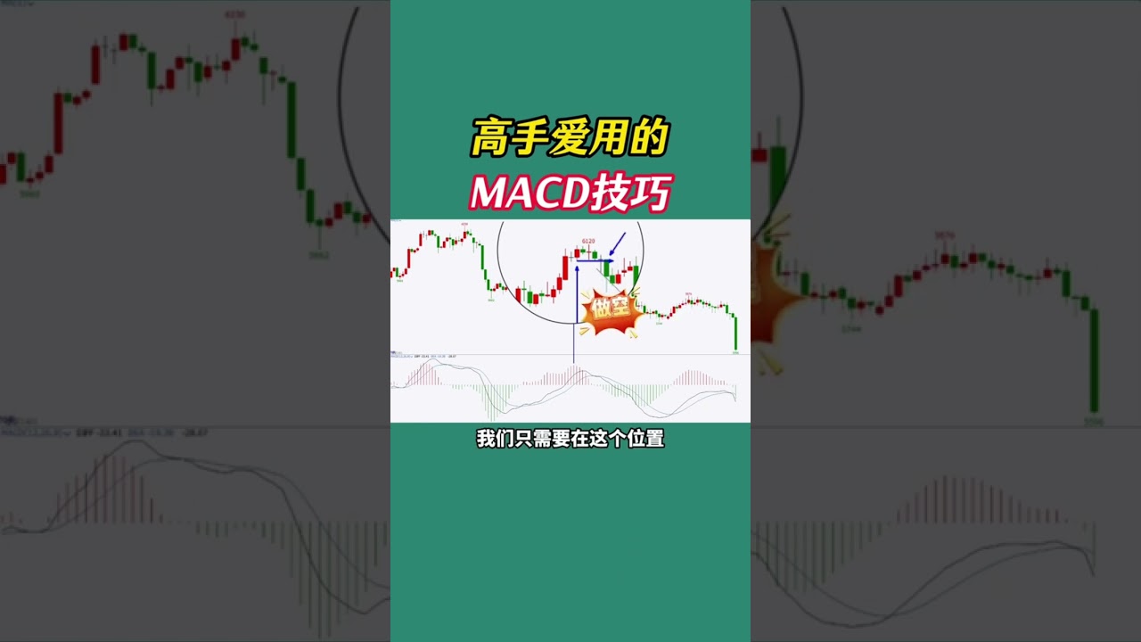 高手爱用的MACD技巧 #投資 #交易 #投資心法