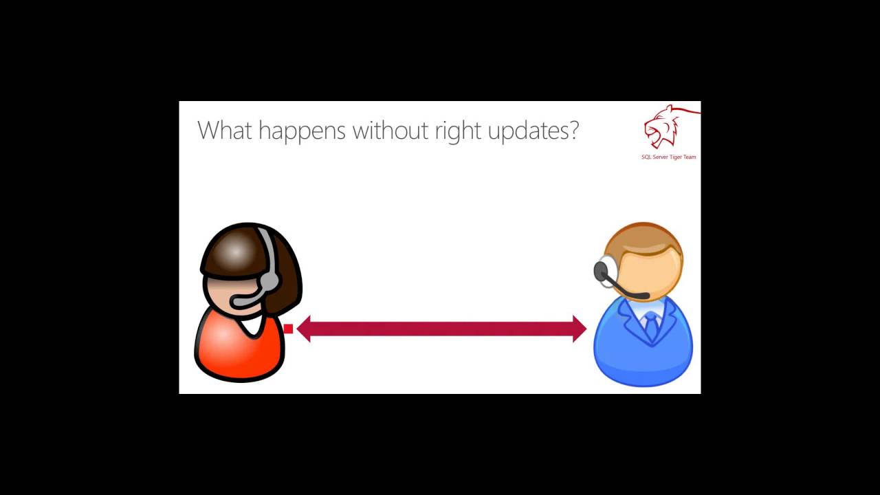 Securing SQL Server with TLS 1.2