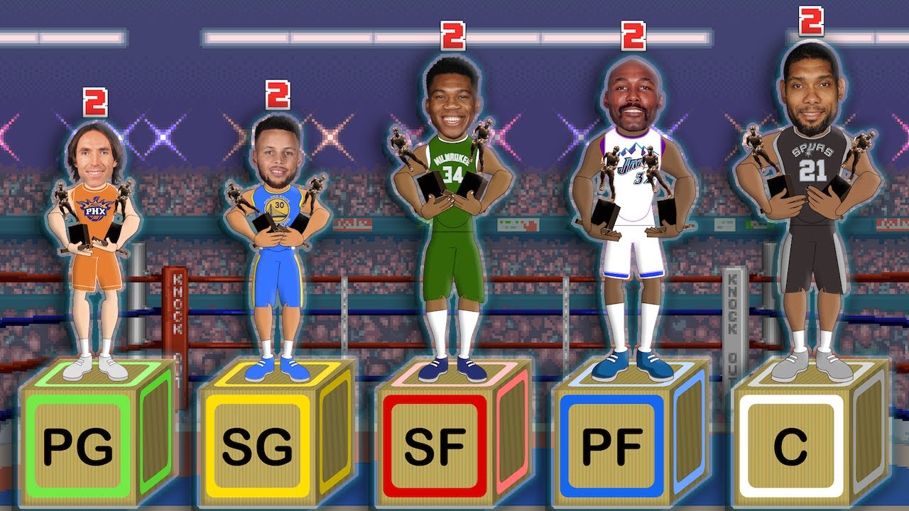 The Best NBA Starting 5 from every MVP Total