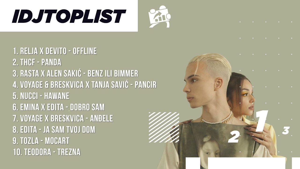 VOYAGE & BRESKVICA OSVAJAJU LISTU JOS JEDNIM HITOM | IDJTOPLIST | powered by MOZZART