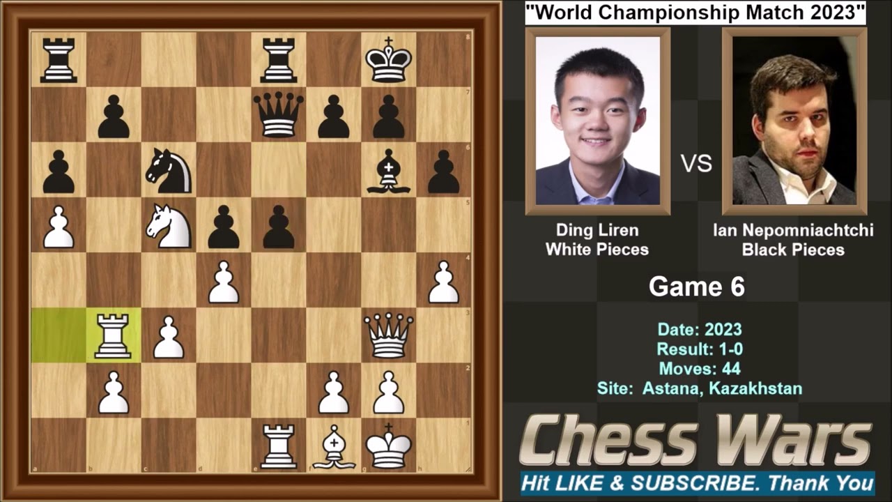 Nepomniachtchi - Ding World Championship Match ||  Game 6