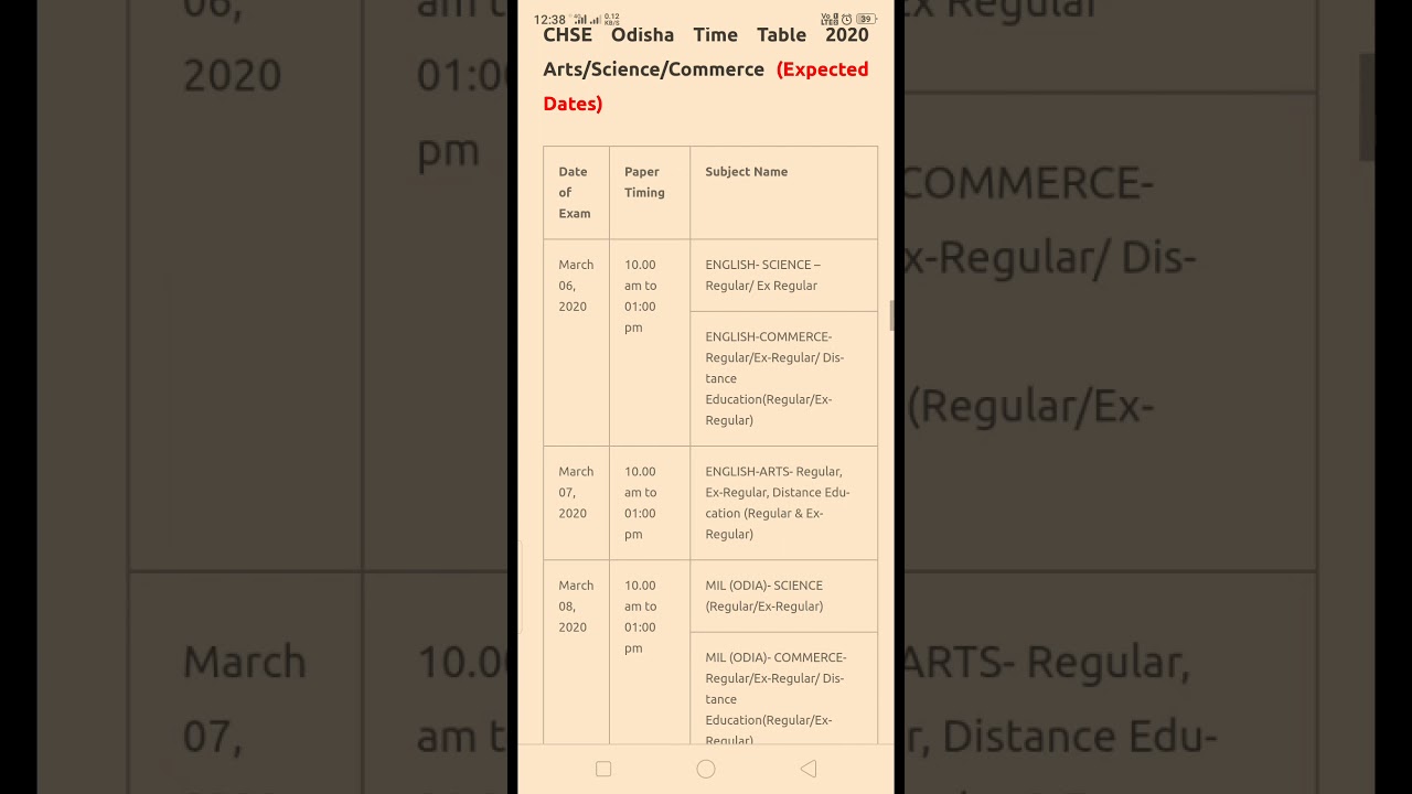 +2 2nd year exam time table in 2020 Odisha | chse board exam 2020 in Odisha | odisha | sambalpur |