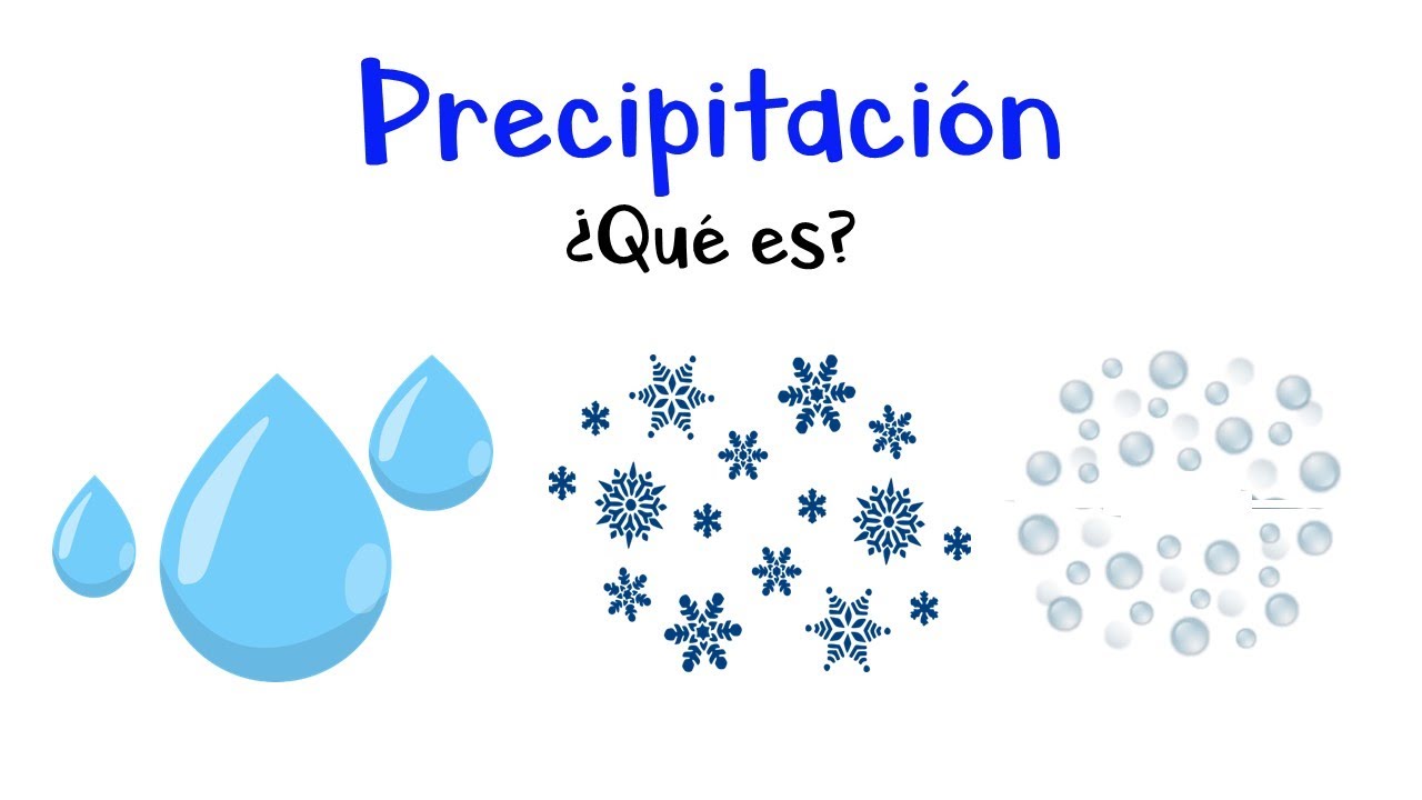 💧 &iquest;Qu&eacute; es la Precipitaci&oacute;n? 💧 [F&aacute;cil y R&aacute;pido]
