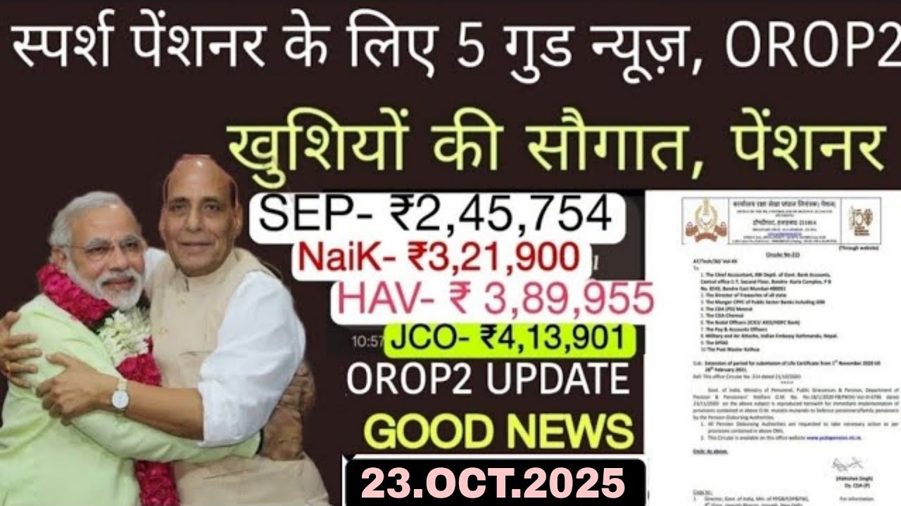 खुशखबरी, OROP-3 पर PCDA और MoD का तोहफा DA/DR | OROP-3 ARREAR जारी! Equal MSP & 8th CPC
