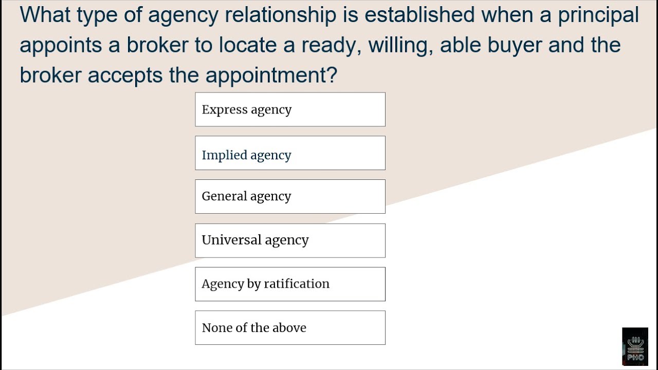 National Salesperson Practice Real Estate Questions (Pass the Real Estate Exam)