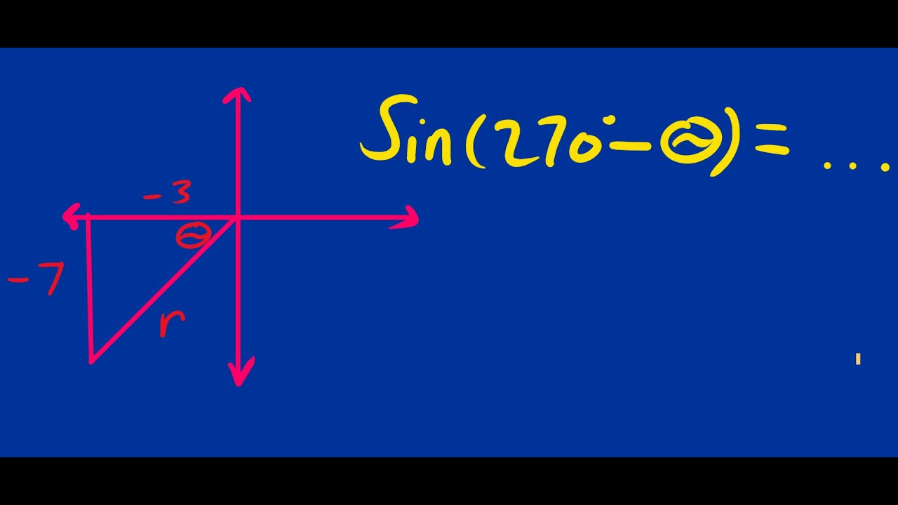 SOLVING TRIG EXAM QUESTIONS-PART 3 (TRIG EQUATIONS)